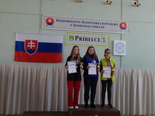 Majstrovstvá Slovenska 10.09.2021 Malorážka