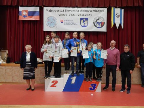 Majstrovstvá Slovenska žiakov a mládeže 2023